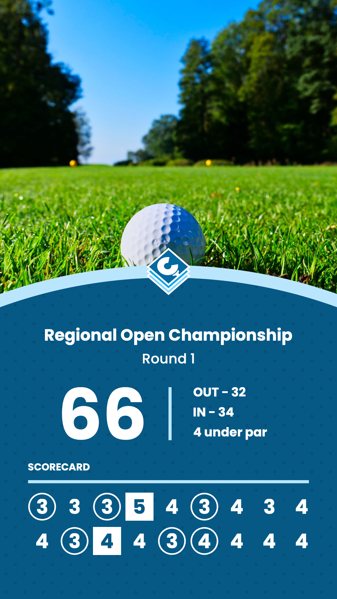 Example arc image showing a scorecard.