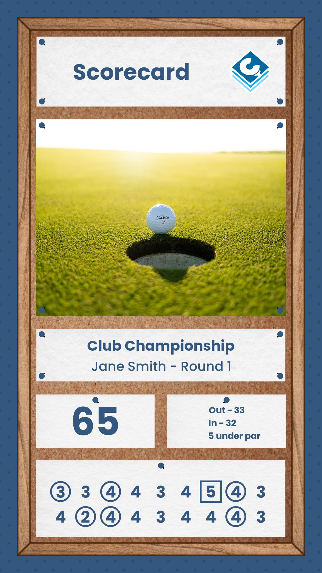 Example pinboard image showing a scorecard.