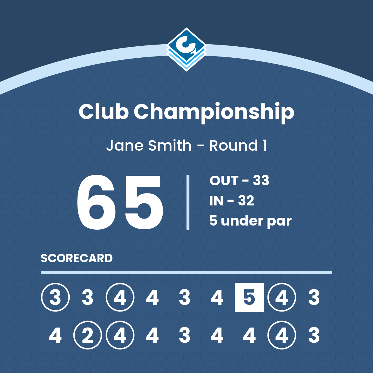 Example arc image showing a scorecard.