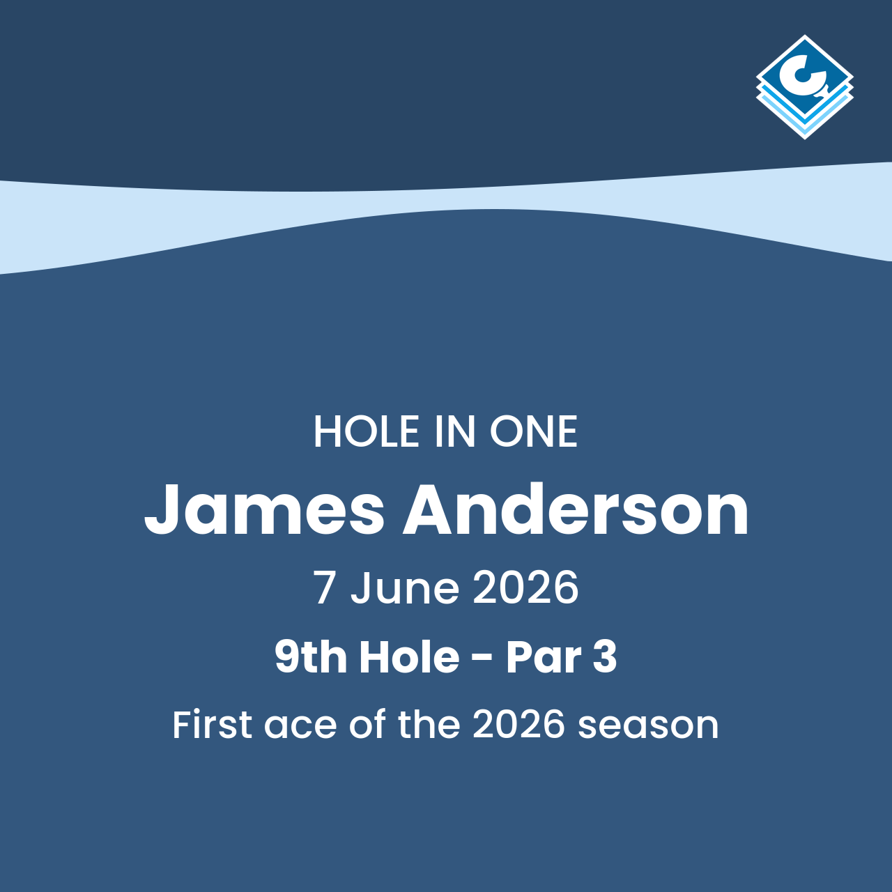 Example waves image celebrating a hole in one.
