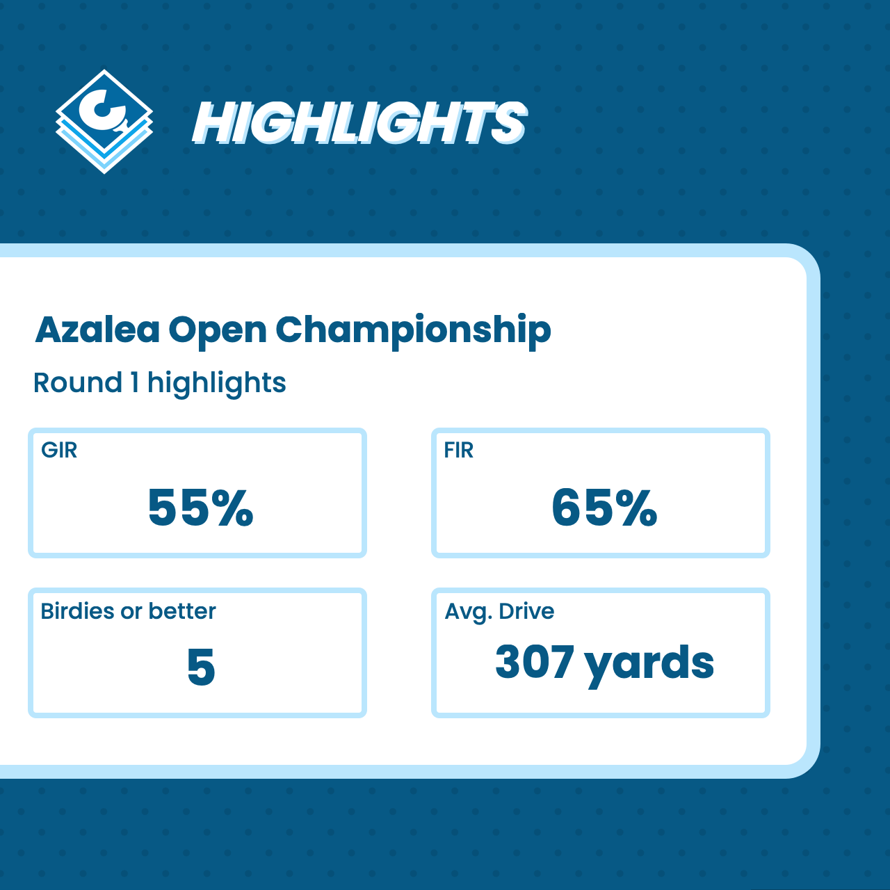 Example capsule image showing highlights.