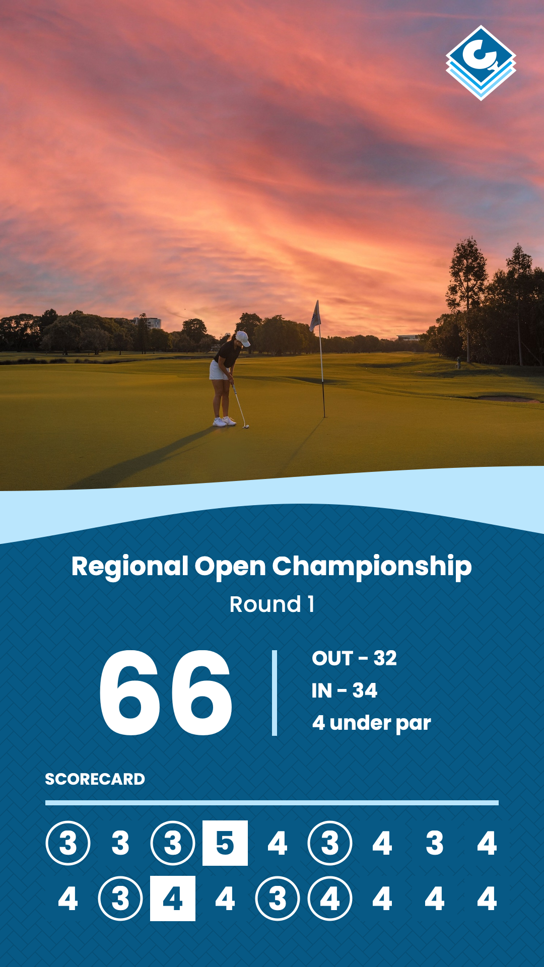 Example waves image showing a scorecard.
