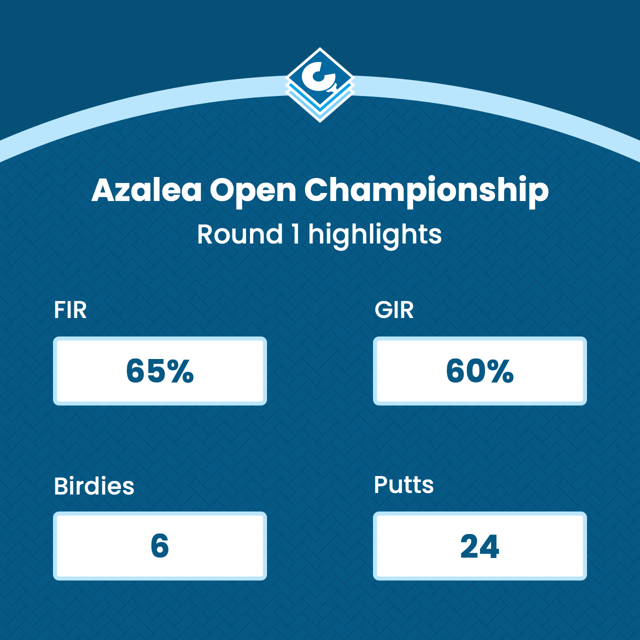 Example arc image showing highlights.