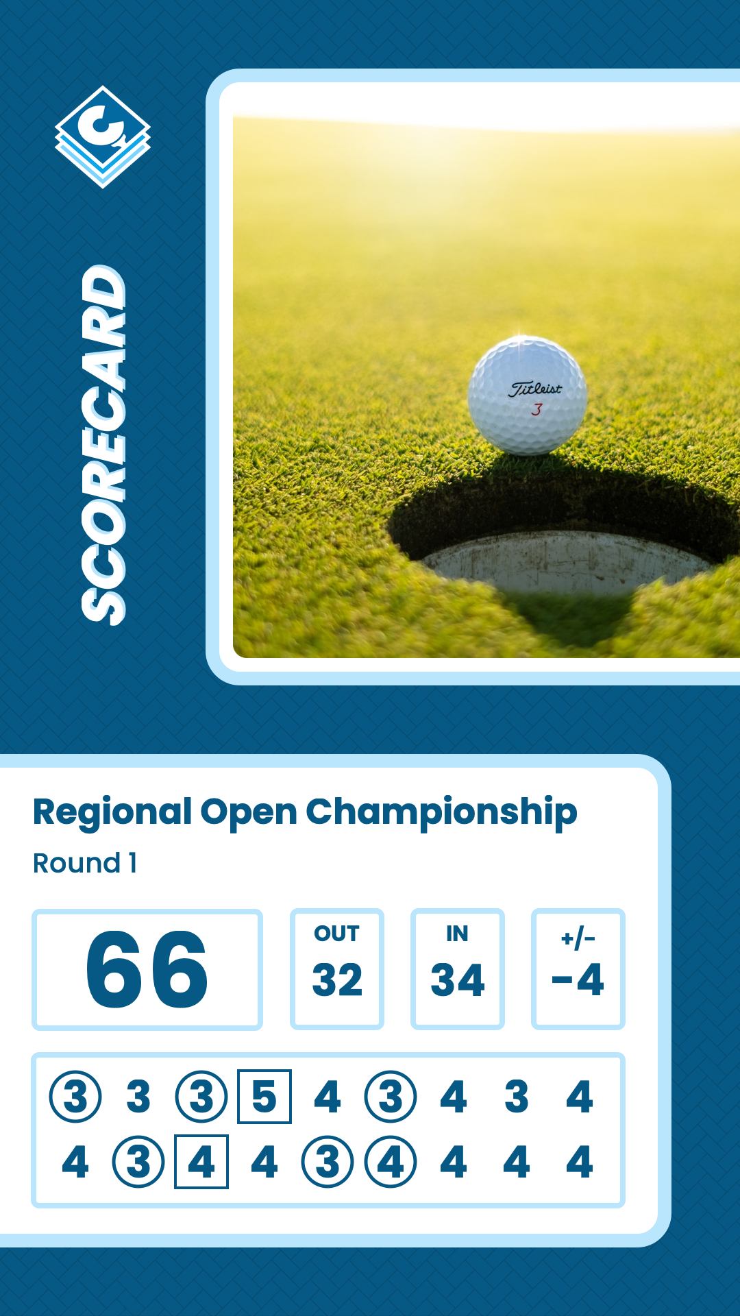 Example capsule image showing a scorecard.