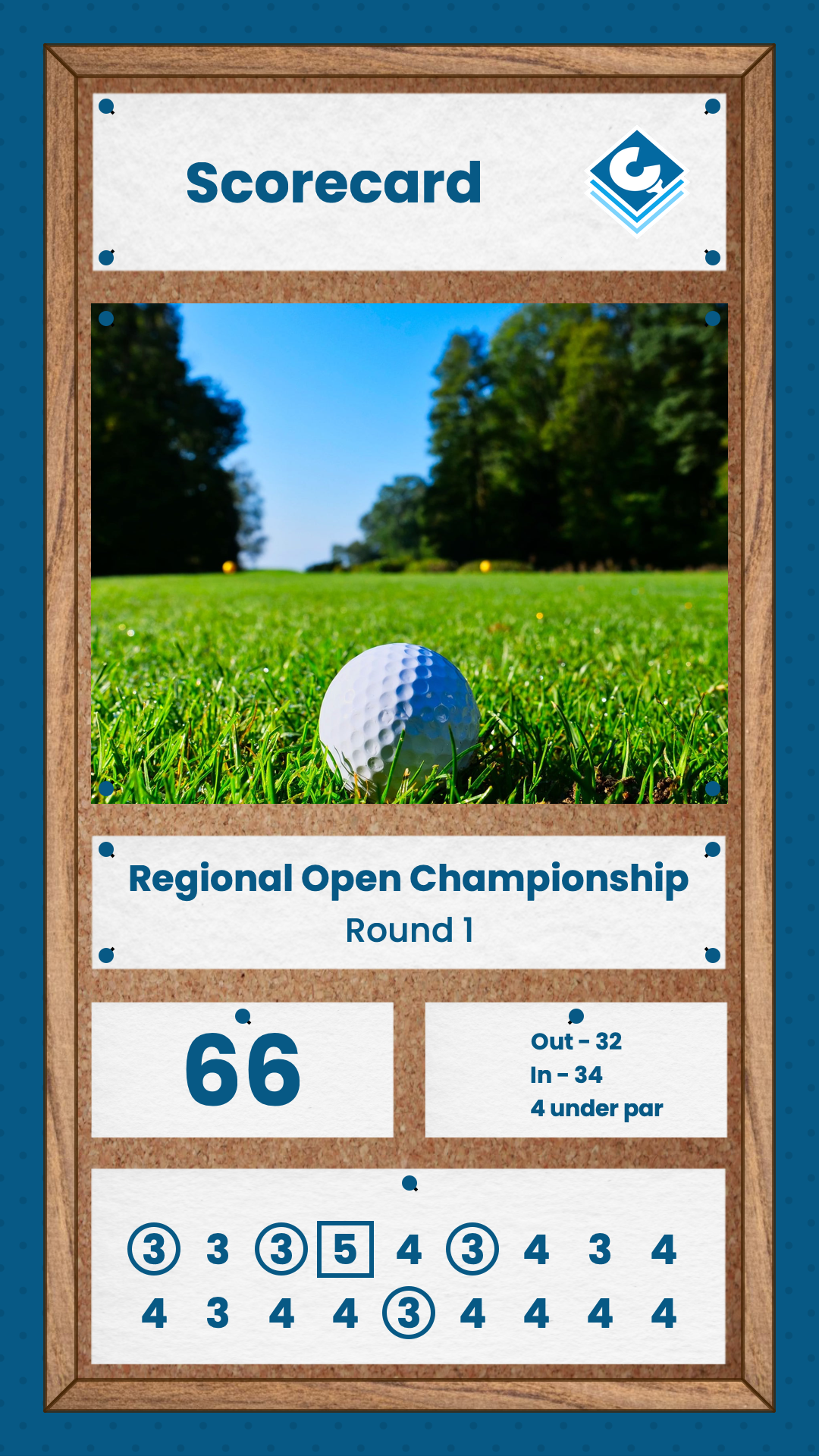 Example pinboard image showing a scorecard.