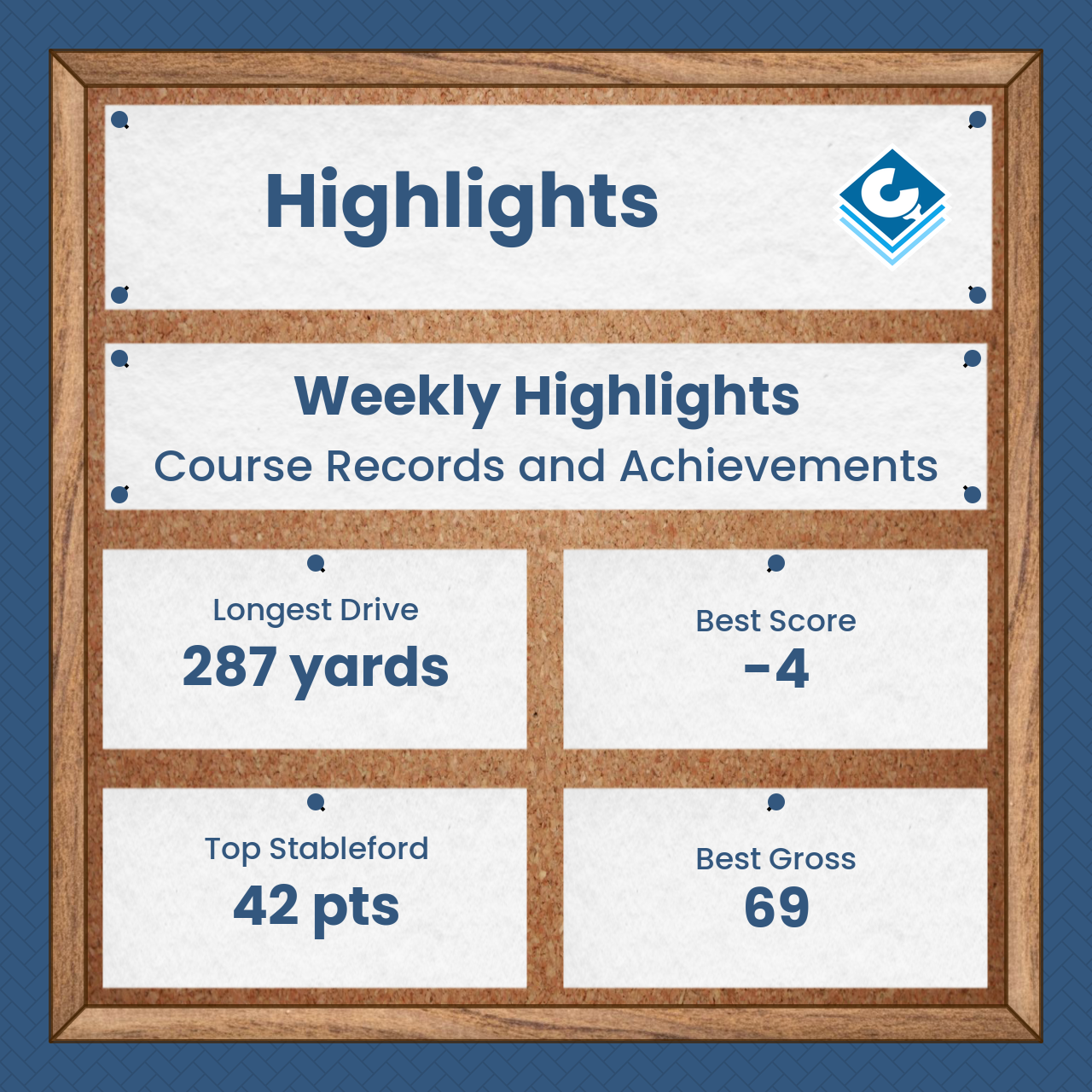 Example pinboard image showing highlights.