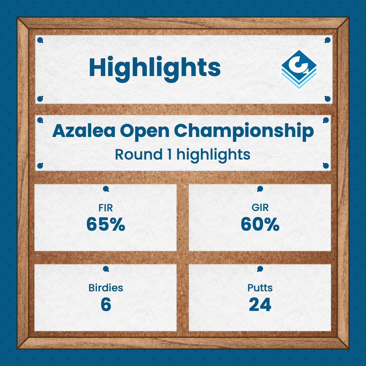 Example pinboard image showing highlights.